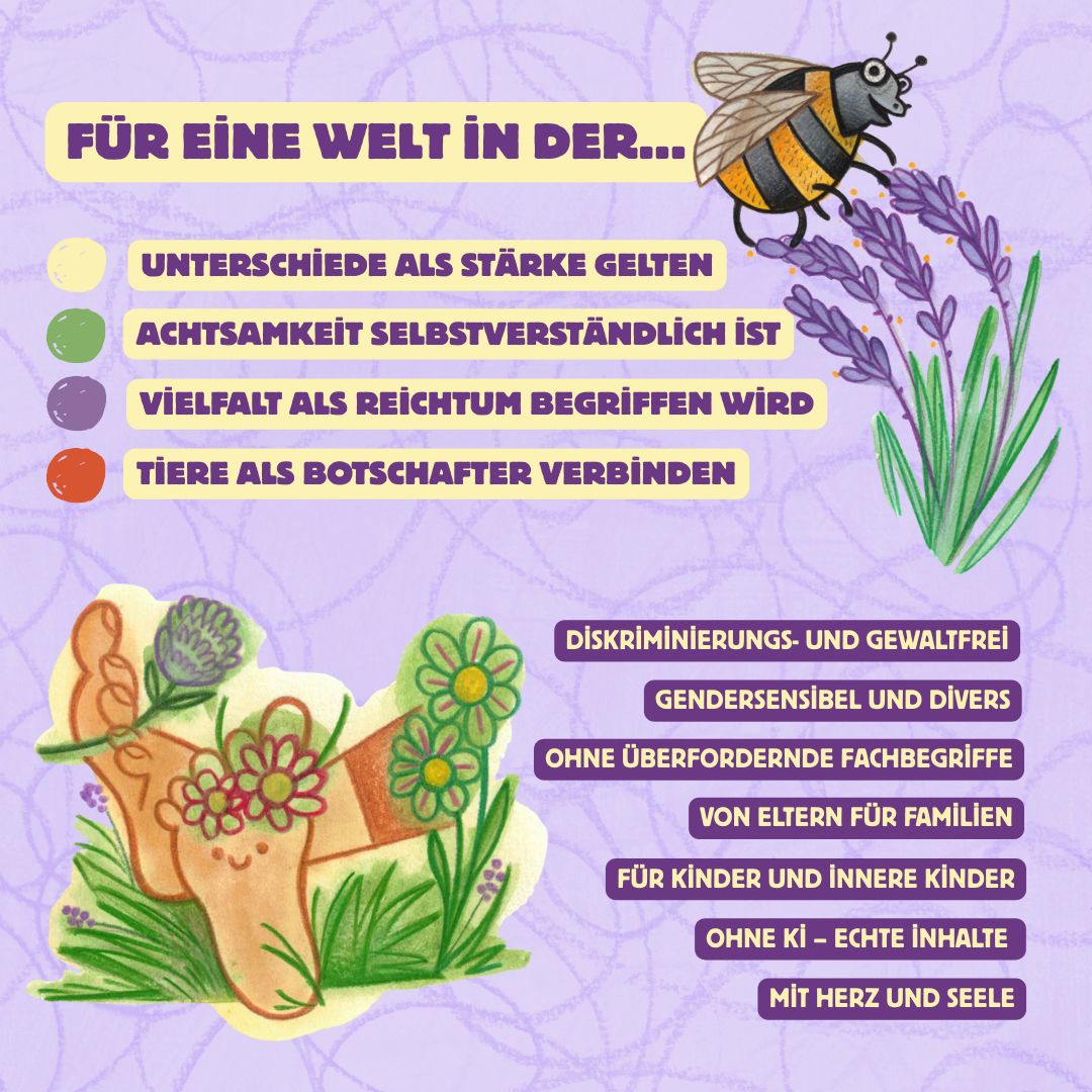 Wir Sind Alle Wunder – Das Wimmelbuch